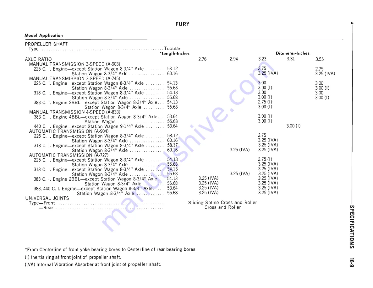 Plymouth Barracuda 1969 Service Manual Download Page 573