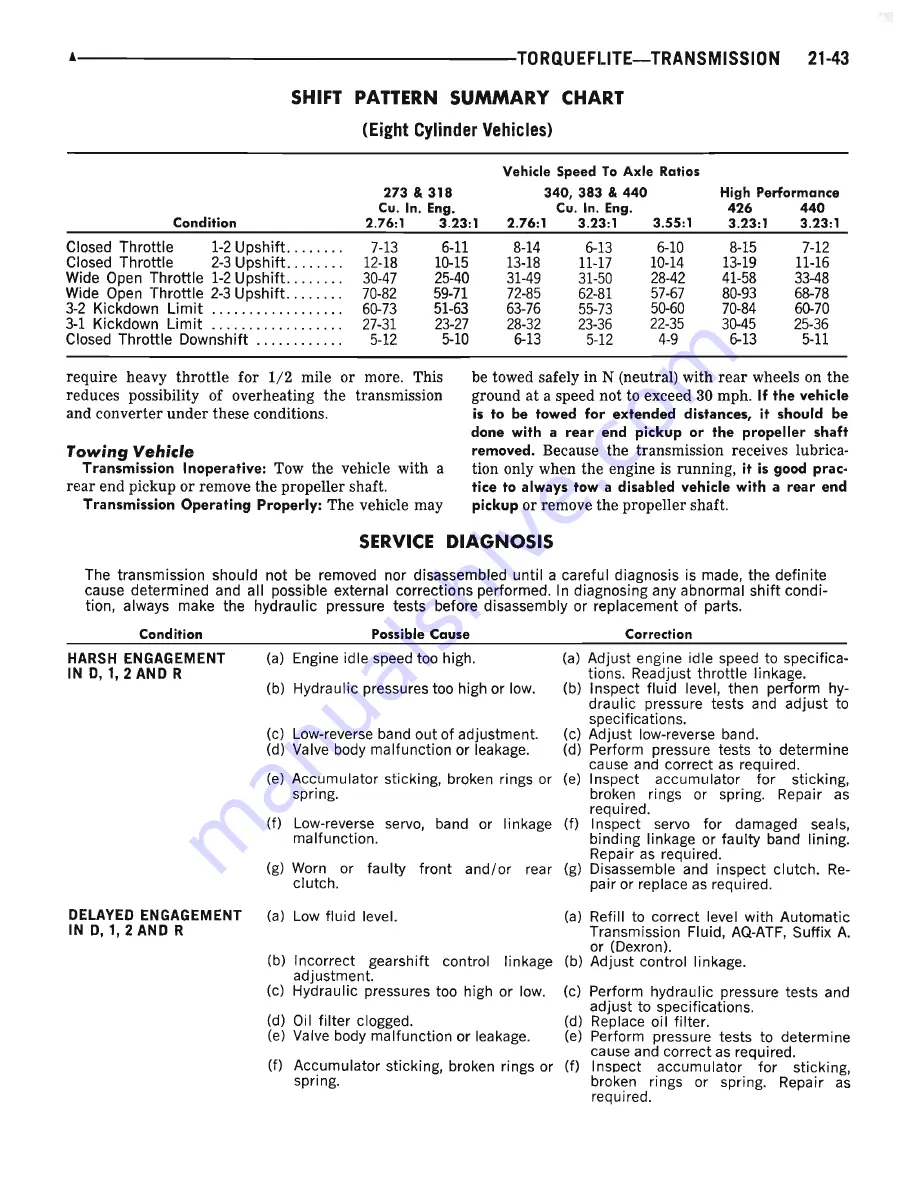 Plymouth Barracuda 1969 Service Manual Download Page 669