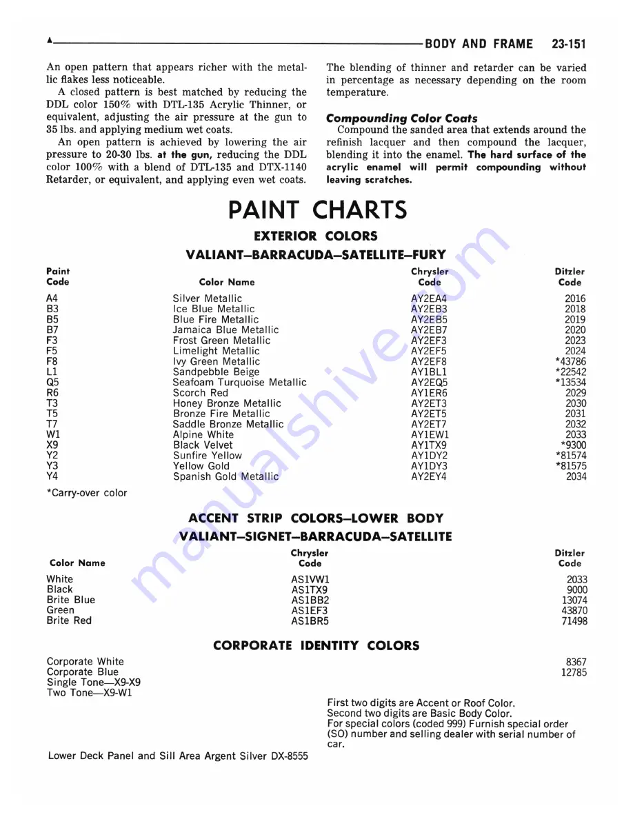 Plymouth Barracuda 1969 Service Manual Download Page 887