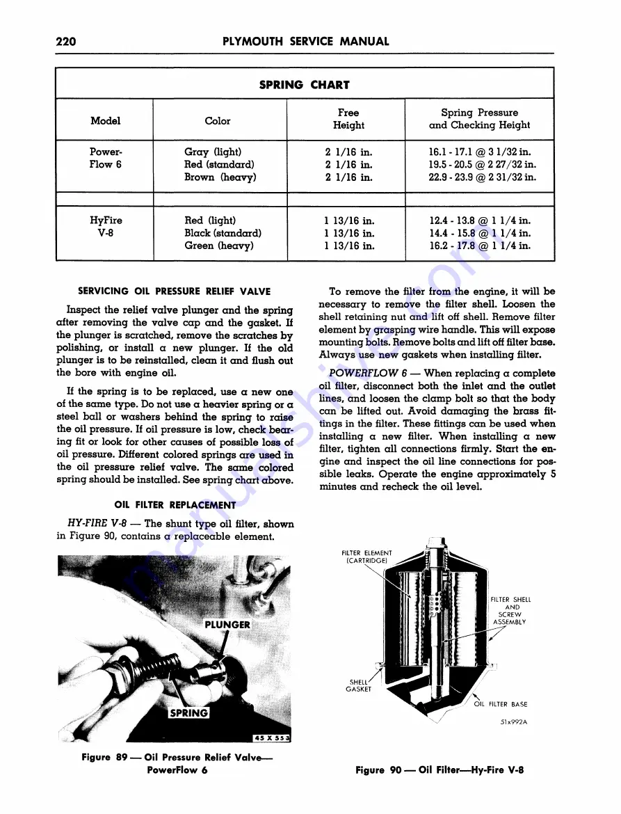 Plymouth Belvedere 1955 Service Manual Download Page 221