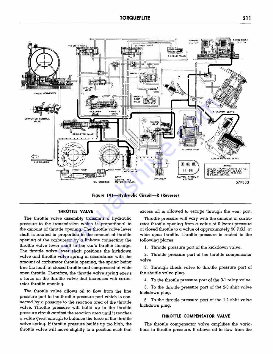 Plymouth Belvedere 1957 Service Manual Download Page 213