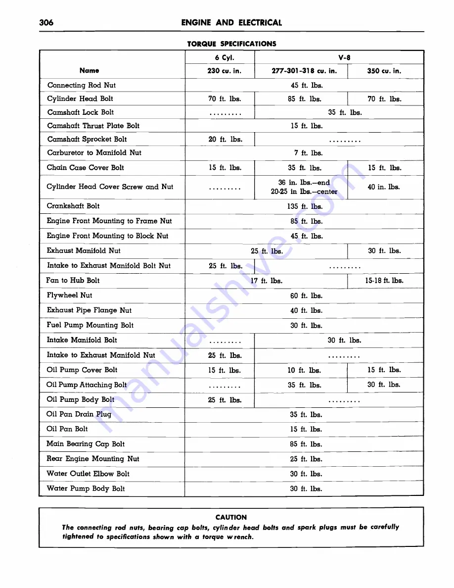 Plymouth Belvedere 1957 Service Manual Download Page 308