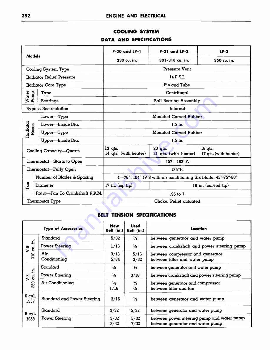 Plymouth Belvedere 1957 Service Manual Download Page 354