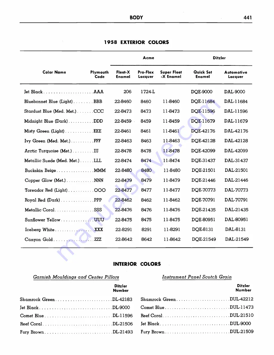 Plymouth Belvedere 1957 Service Manual Download Page 443