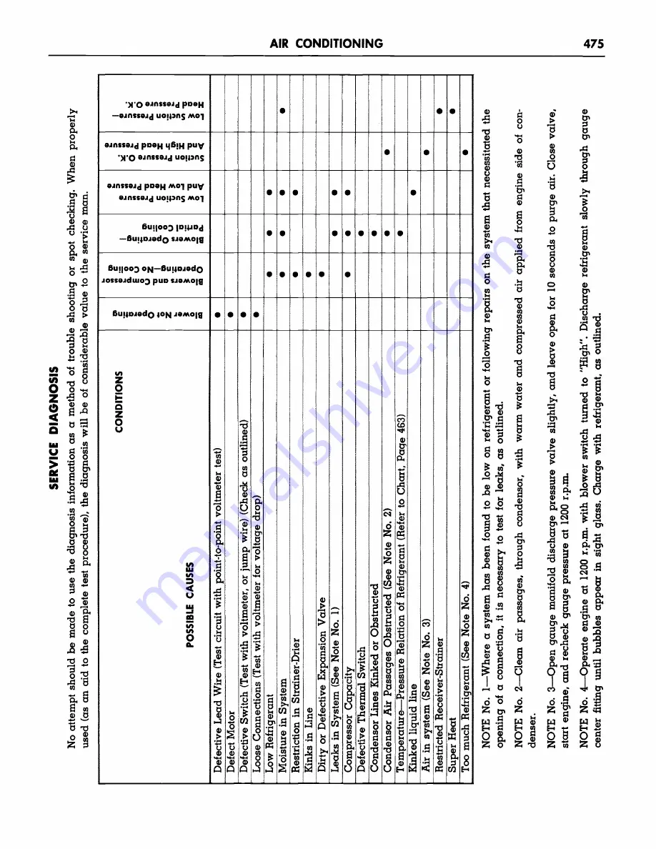 Plymouth Belvedere 1957 Service Manual Download Page 477