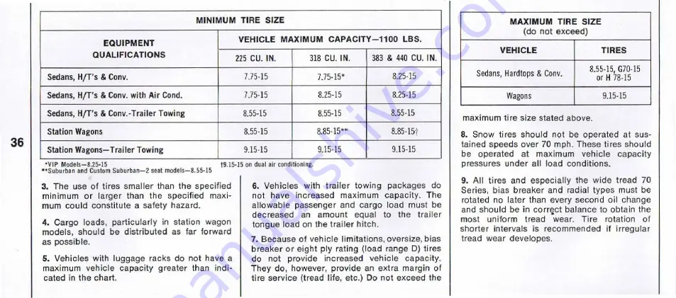 Plymouth Fury 1369 Operator'S Manual Download Page 37