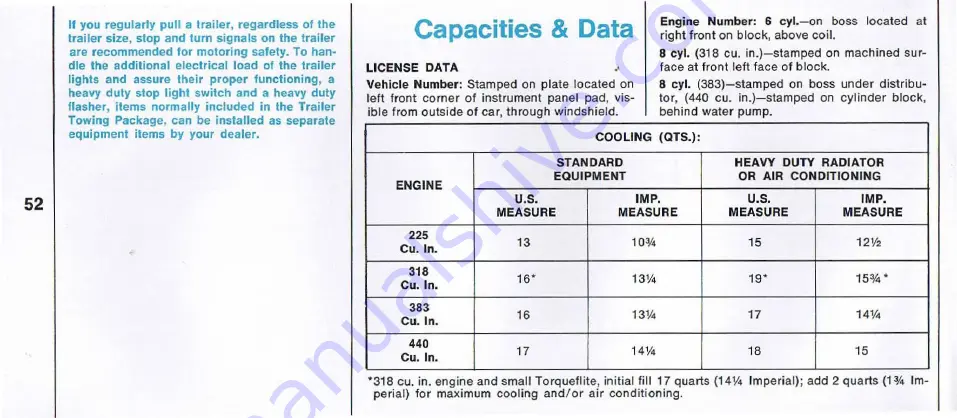 Plymouth Fury 1369 Operator'S Manual Download Page 53