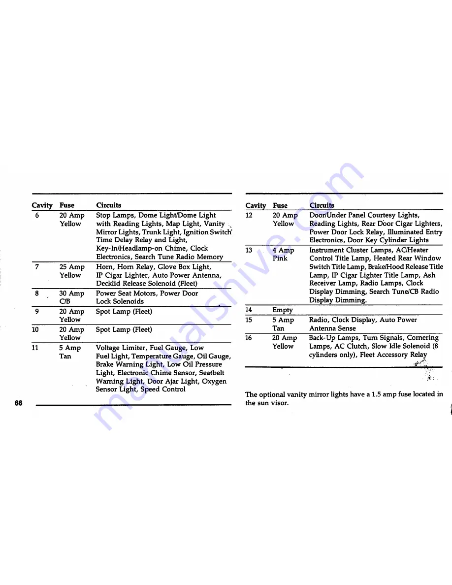 Plymouth Gran Fury 1980 Operating Instructions And Product Information Download Page 68