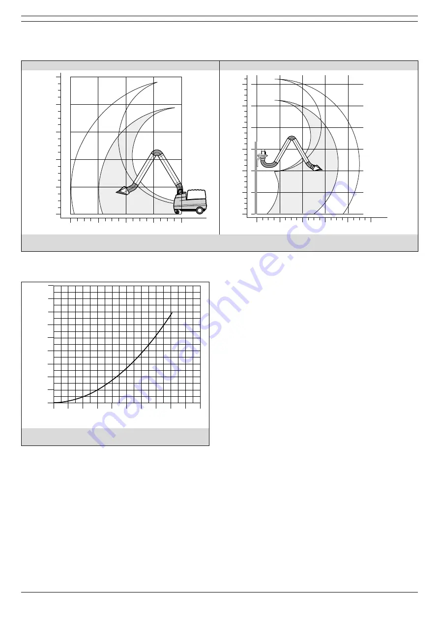 Plymovent FLEX-3 Installation And User Manual Download Page 13