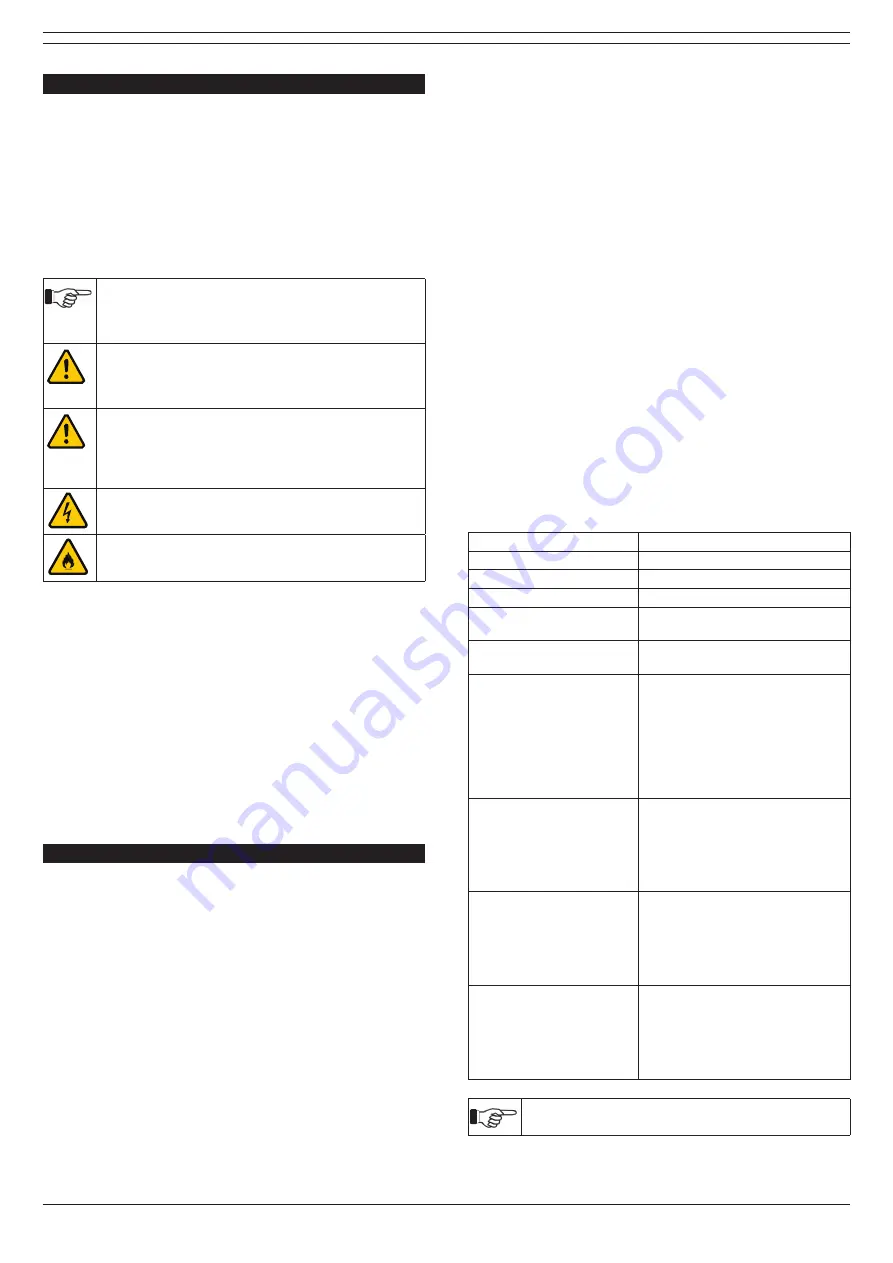 Plymovent FUA-1300 User Manual Download Page 32