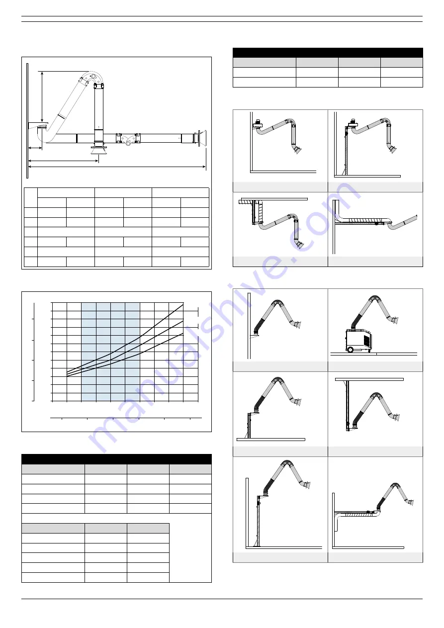 Plymovent KUA-160/2H Installation And User Manual Download Page 12