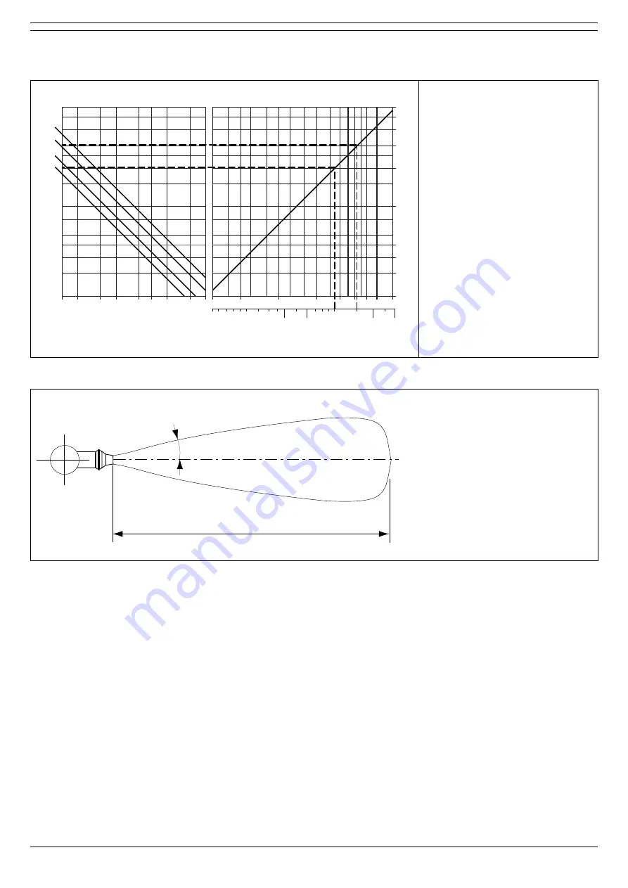 Plymovent MDB-DILUTER PRO Installation And User Manual Download Page 32