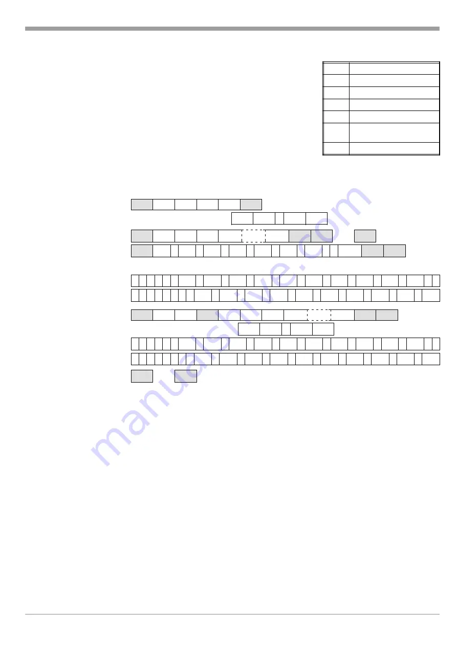 PMA KS 40 Interface Description Download Page 5