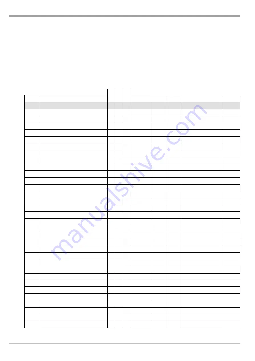 PMA KS 40 Interface Description Download Page 14