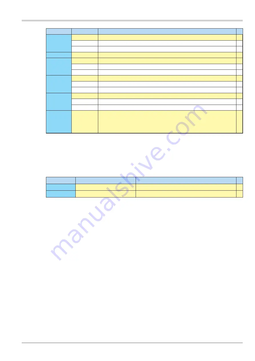 PMA SG45-115-00000-000 Operating Manual Download Page 44