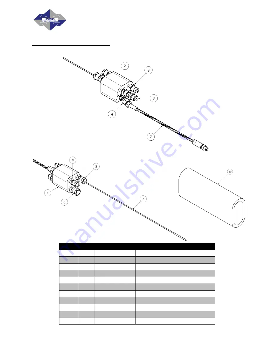 PMC EL-51A-RTD Quick Start Manual Download Page 10