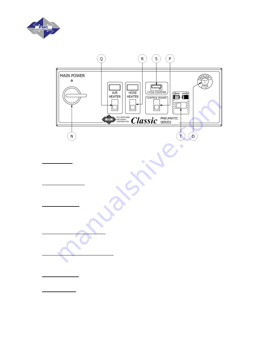 PMC MN-06001 Manual Download Page 13