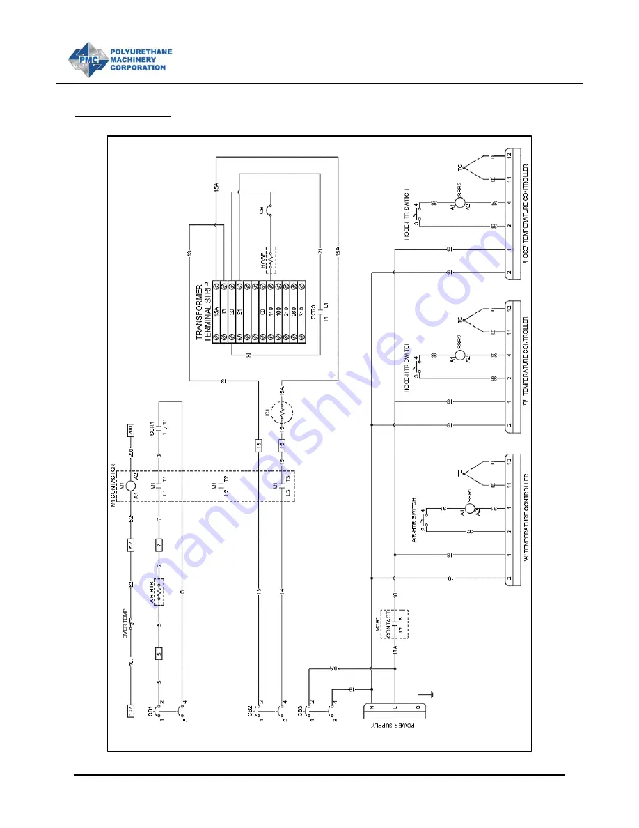 PMC PF-1600 Manual Download Page 30