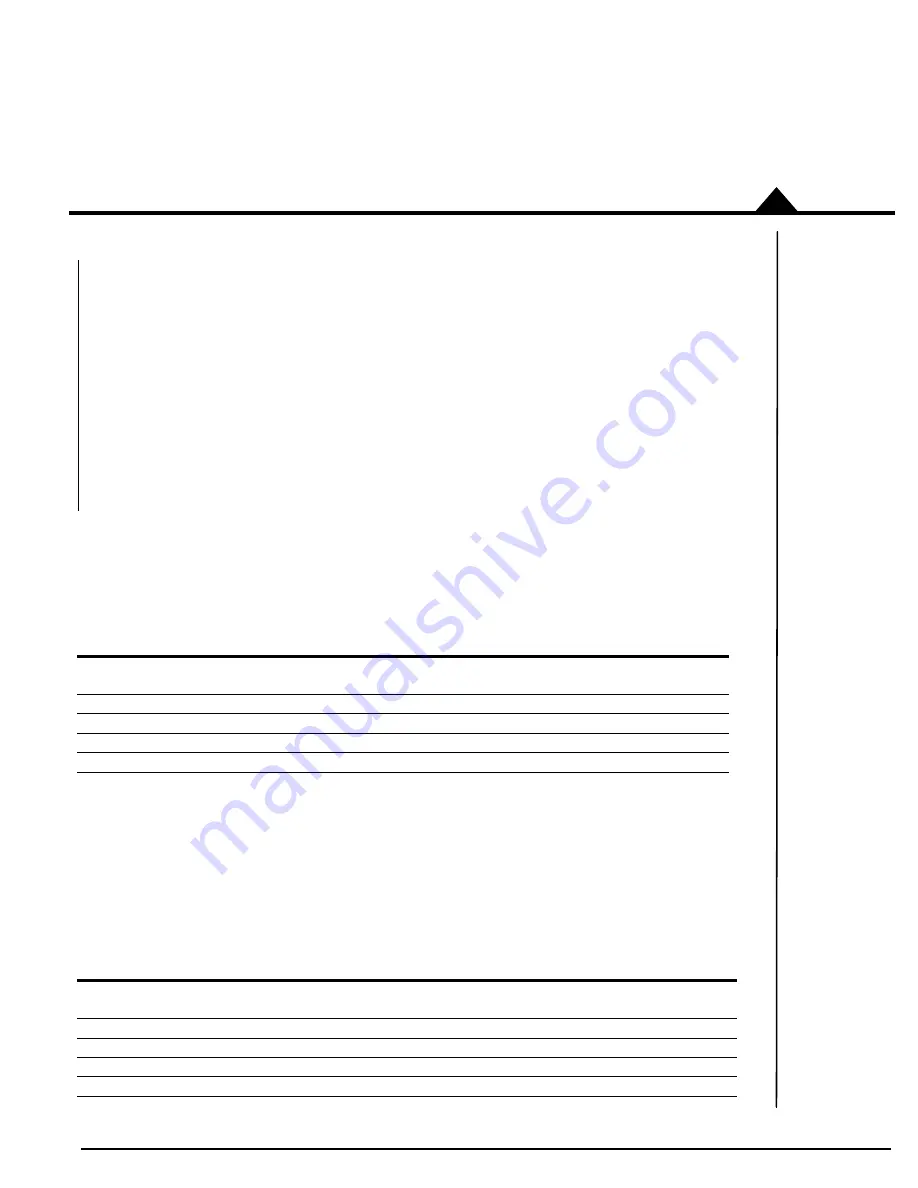 PMD Atlas Compact Complete Technical Reference Download Page 23