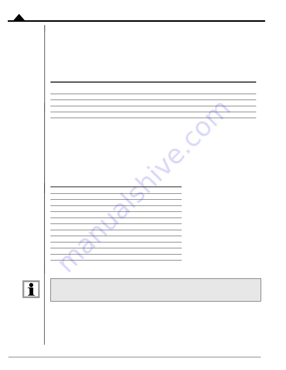 PMD Atlas Compact Complete Technical Reference Download Page 24