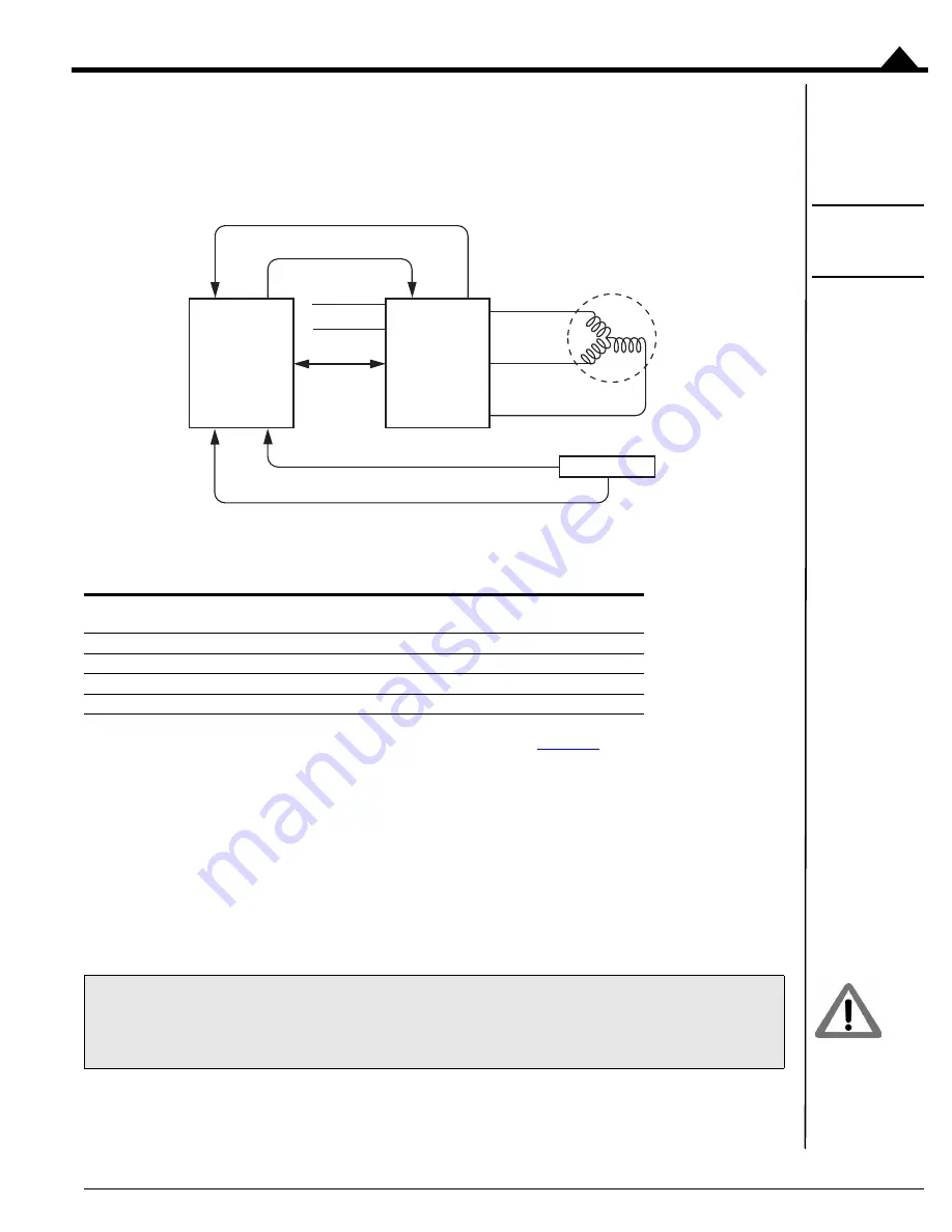 PMD Atlas Compact Complete Technical Reference Download Page 33