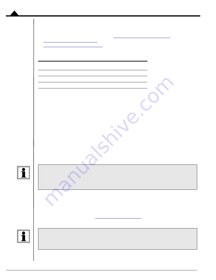 PMD Atlas Compact Complete Technical Reference Download Page 46