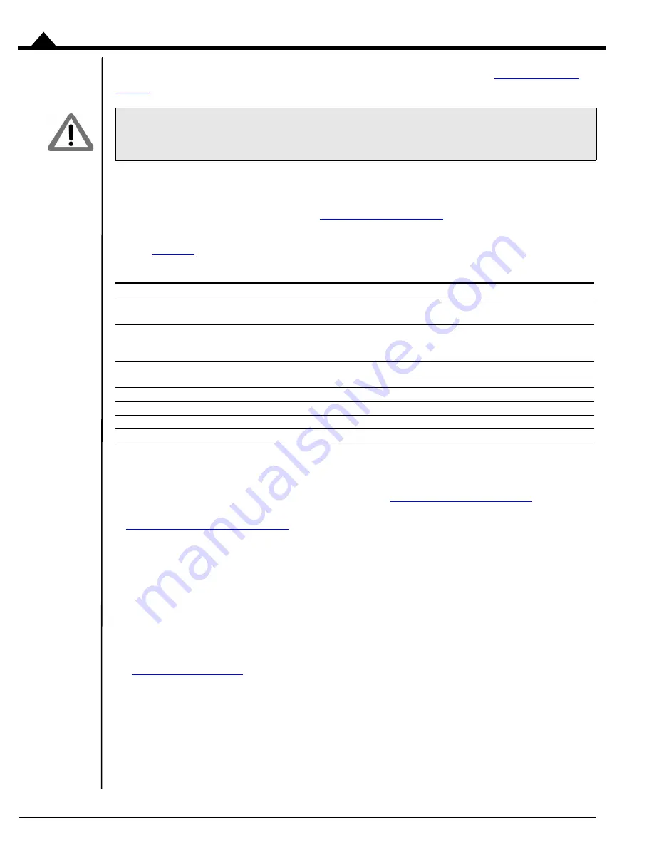 PMD Atlas Compact Complete Technical Reference Download Page 50