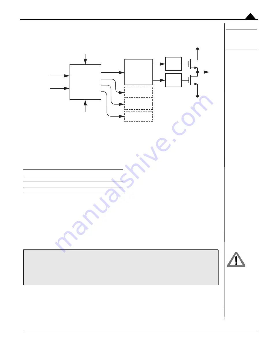 PMD Atlas Compact Complete Technical Reference Download Page 53