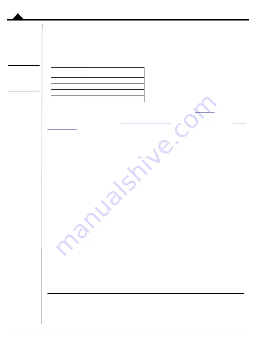 PMD Atlas Compact Complete Technical Reference Download Page 68