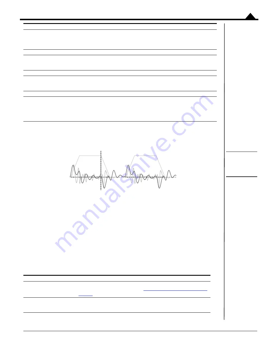 PMD Atlas Compact Complete Technical Reference Download Page 69