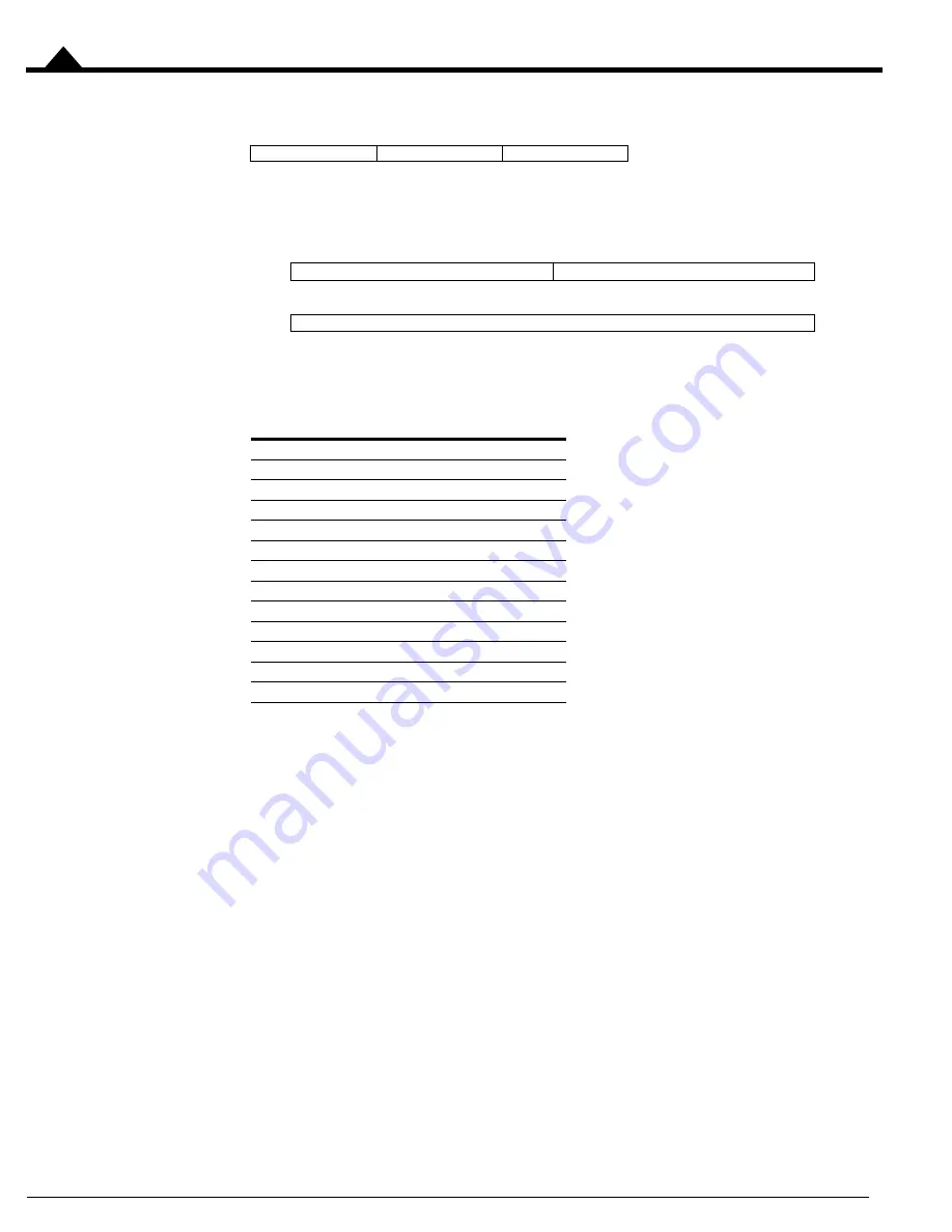 PMD Atlas Compact Complete Technical Reference Download Page 102