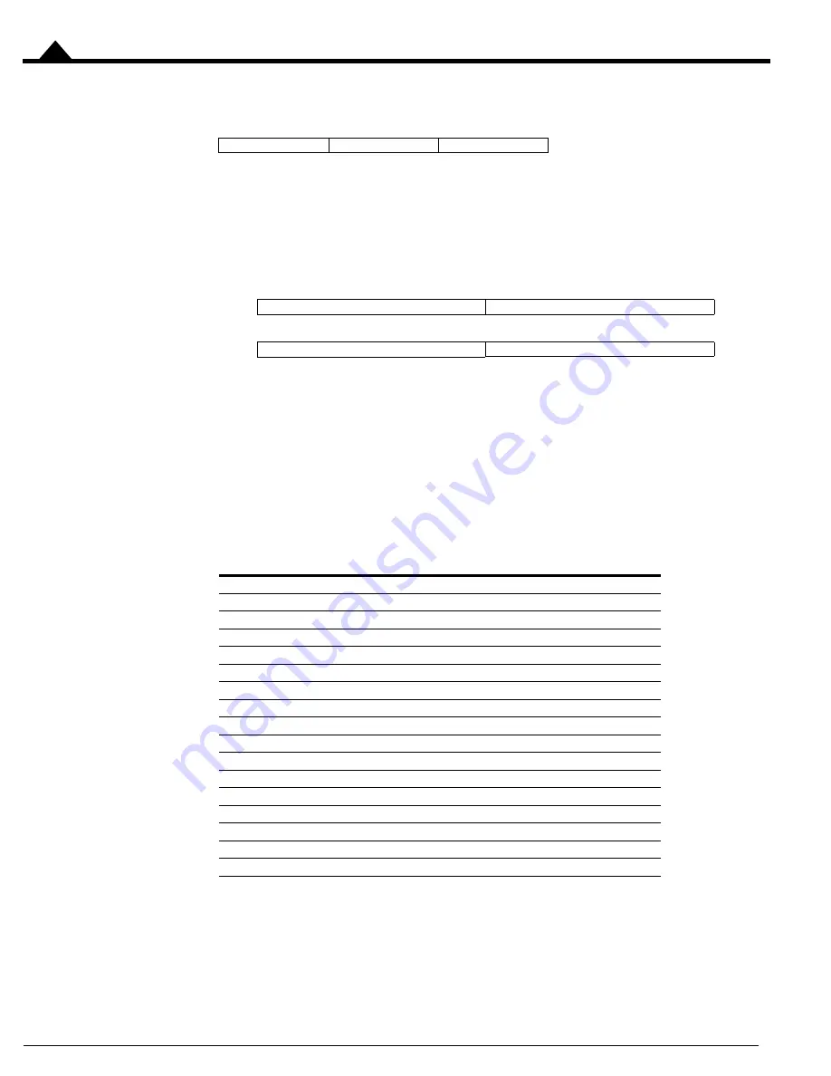 PMD Atlas Compact Complete Technical Reference Download Page 108