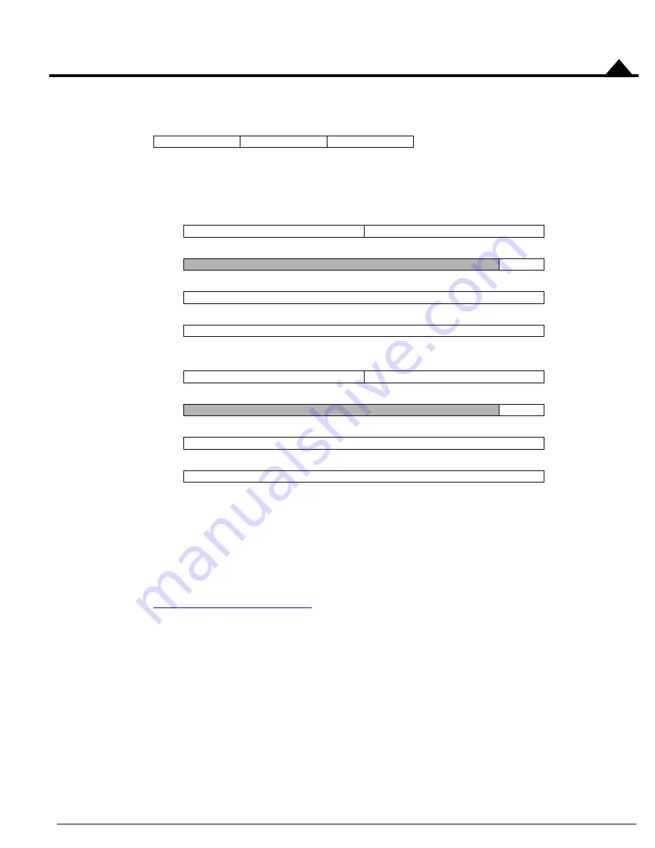 PMD Atlas Compact Complete Technical Reference Download Page 126