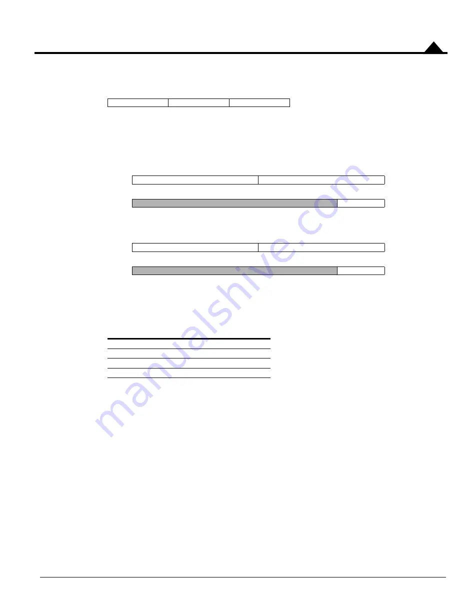 PMD Atlas Compact Complete Technical Reference Download Page 143