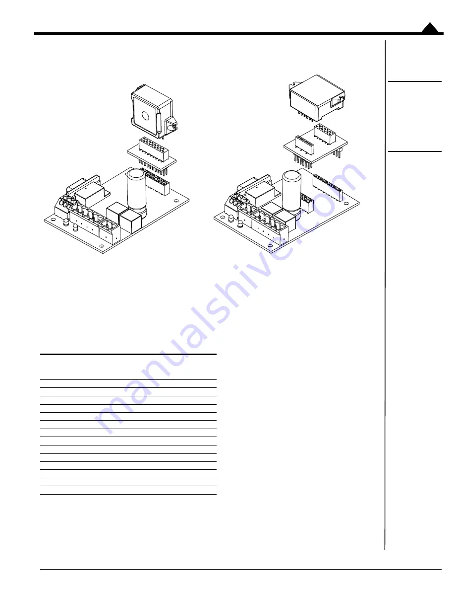 PMD Atlas Compact Complete Technical Reference Download Page 163