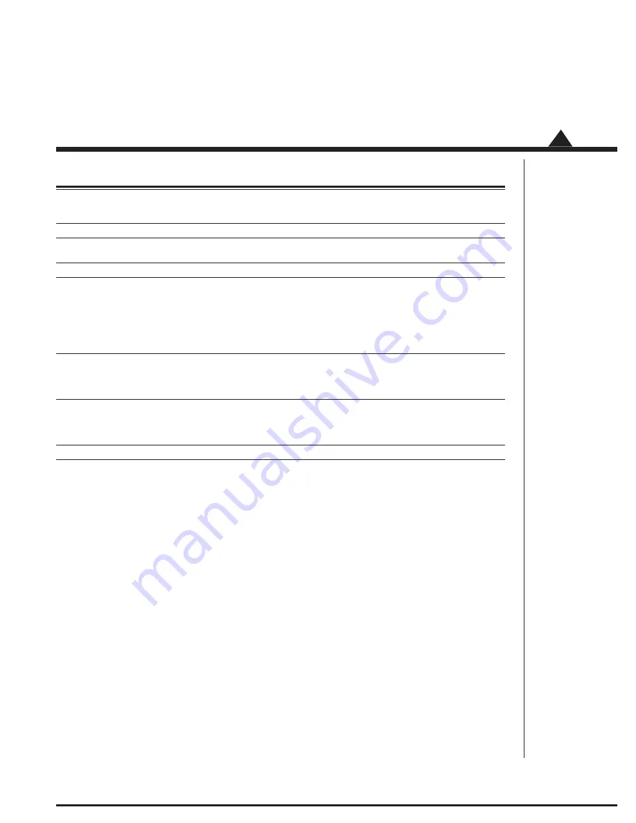 PMD MC73110 Manual Download Page 7