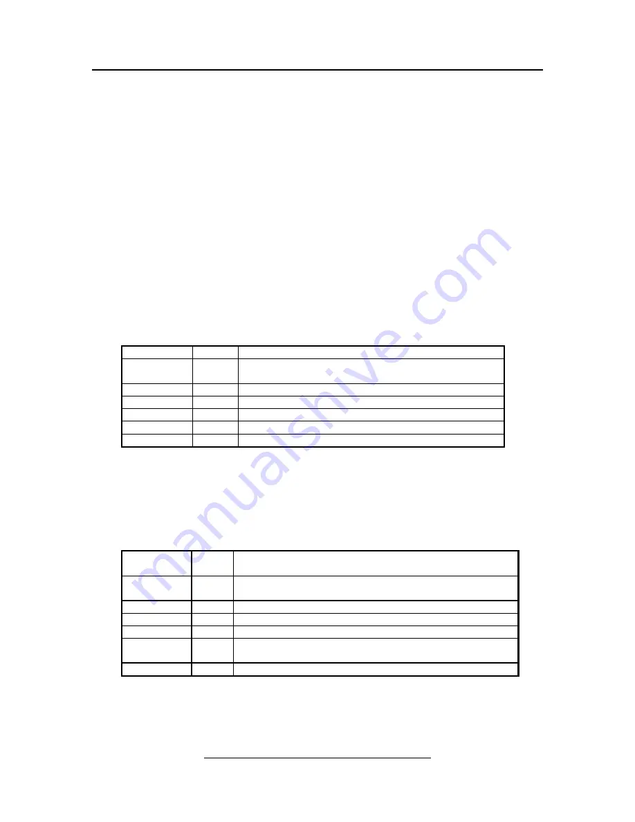 PMD PMDX-132 User Manual Download Page 17