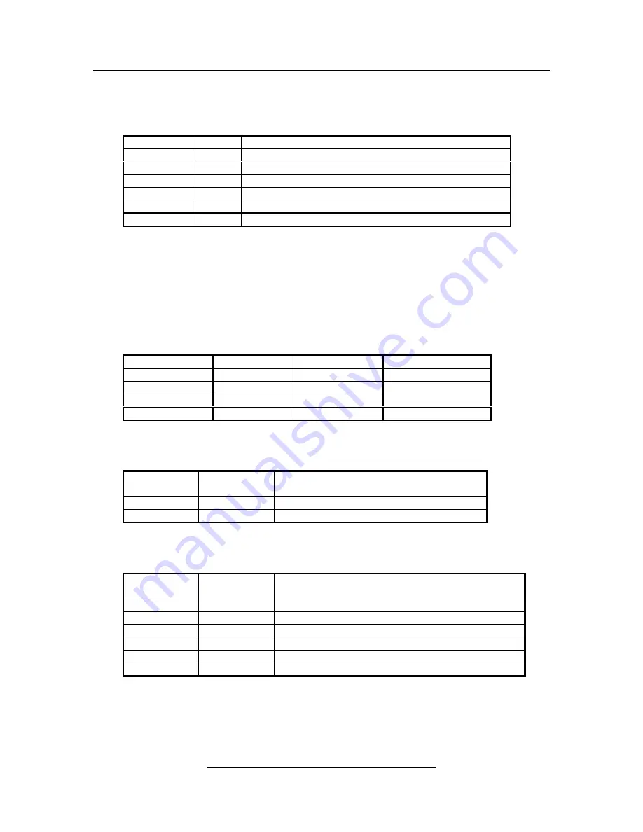 PMD PMDX-132 User Manual Download Page 18