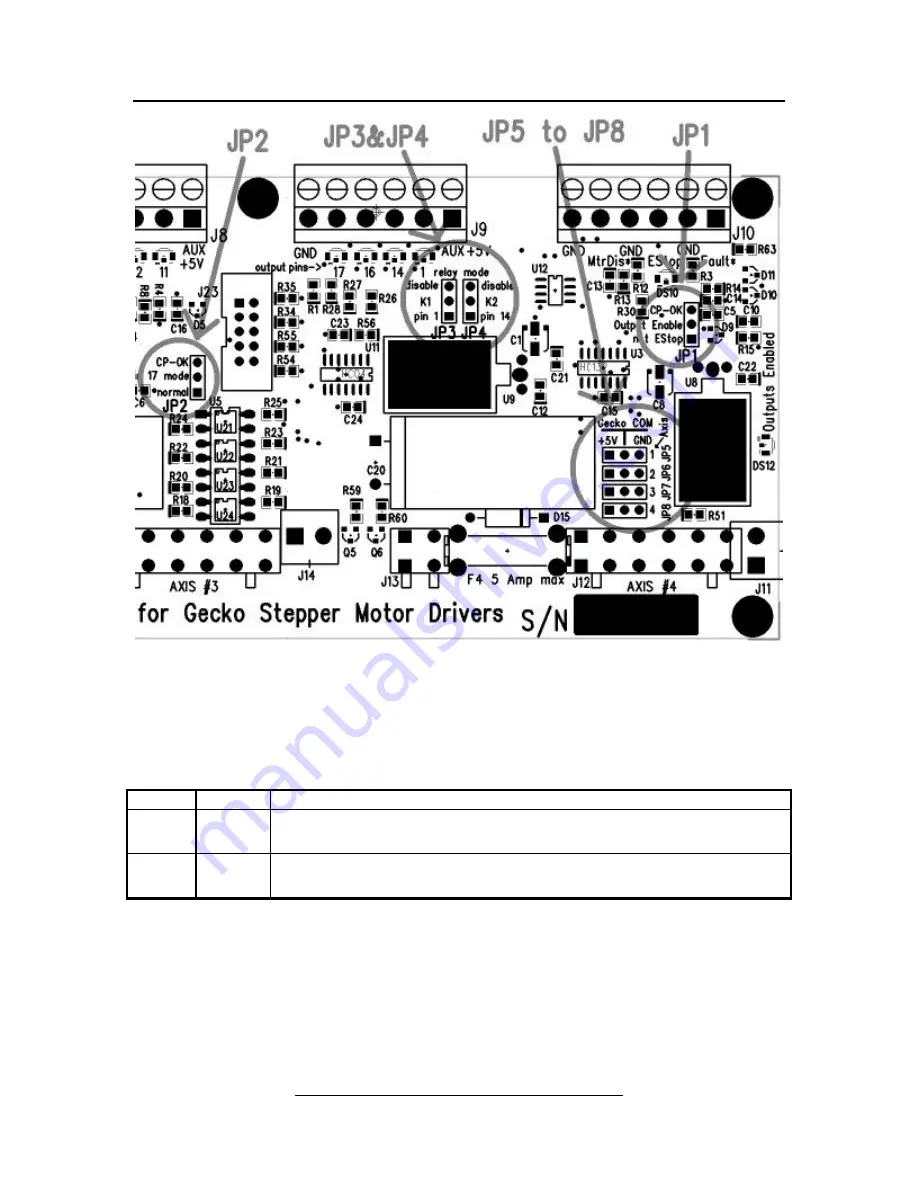 PMD PMDX-132 Скачать руководство пользователя страница 20