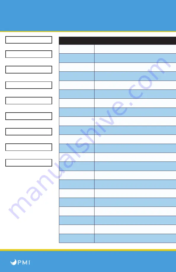 PMI LIFE SAFETY ROPE Manufacturer'S Instructions Download Page 22