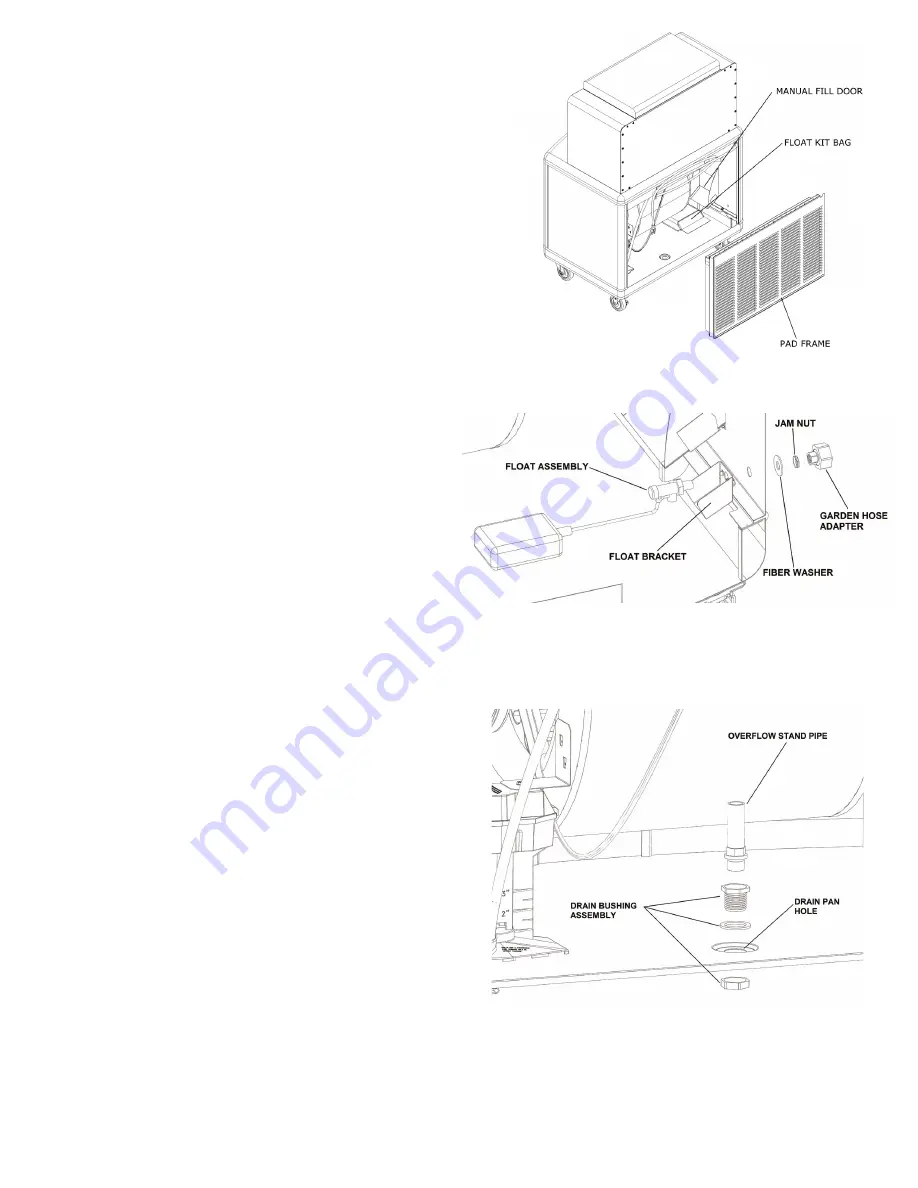 PMI SB5100 Owner'S Manual Download Page 2