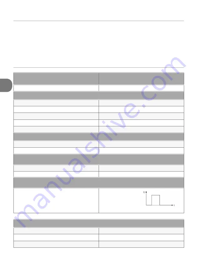 PMK 860-512-O00 Instruction Manual Download Page 6