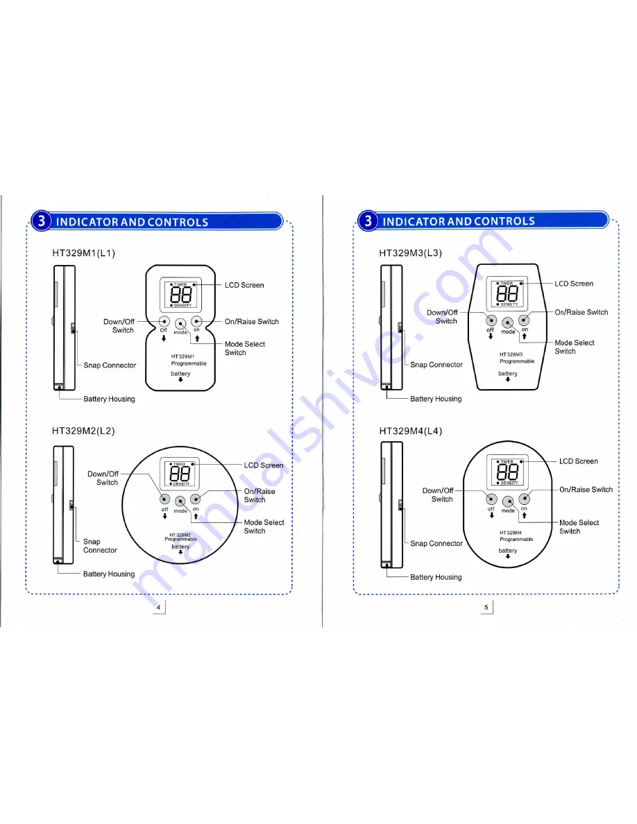 PMS HT329M1 Operating Instructions Manual Download Page 4