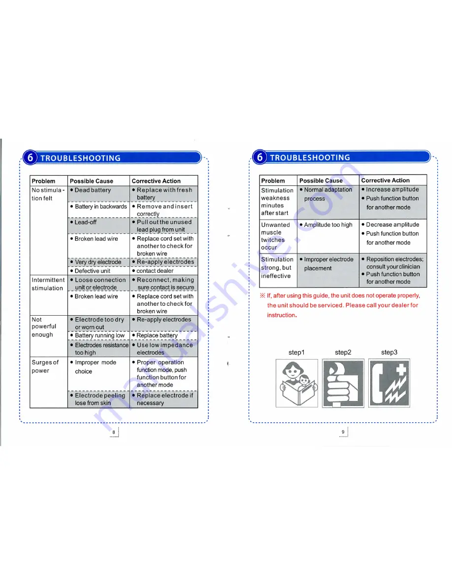 PMS HT329M1 Operating Instructions Manual Download Page 6