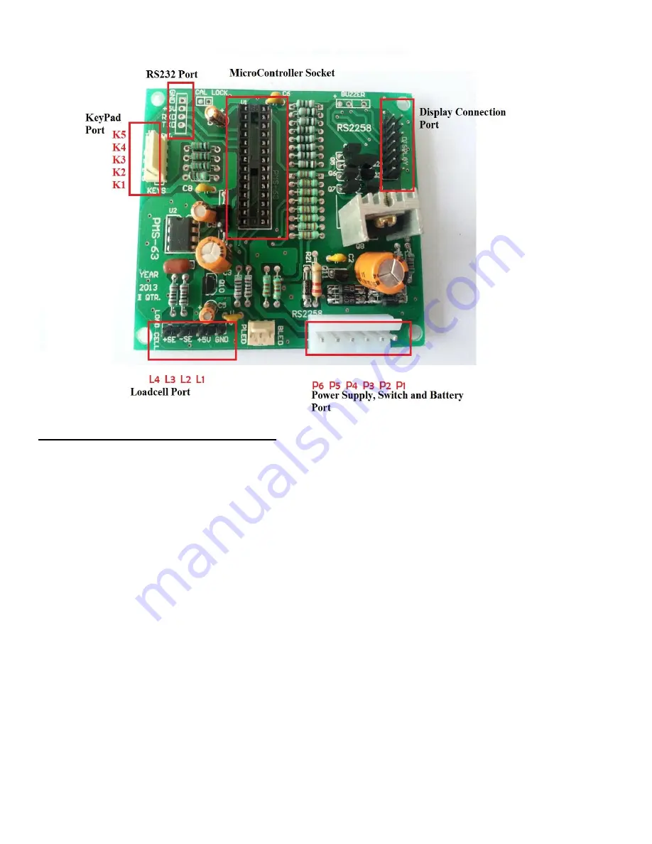 PMS PMS-63 Operation Manual Download Page 2