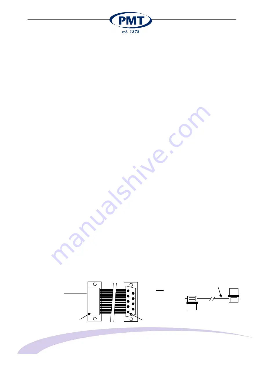 PMT TV4000LT Manual Download Page 40