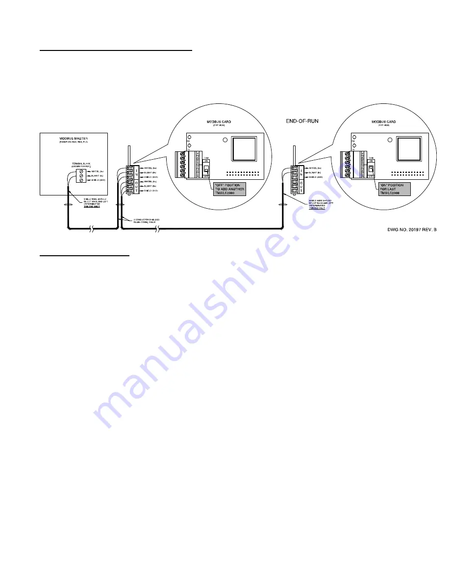 Pneumercator MODBUS RTU RS-485 Instruction Manual Download Page 6