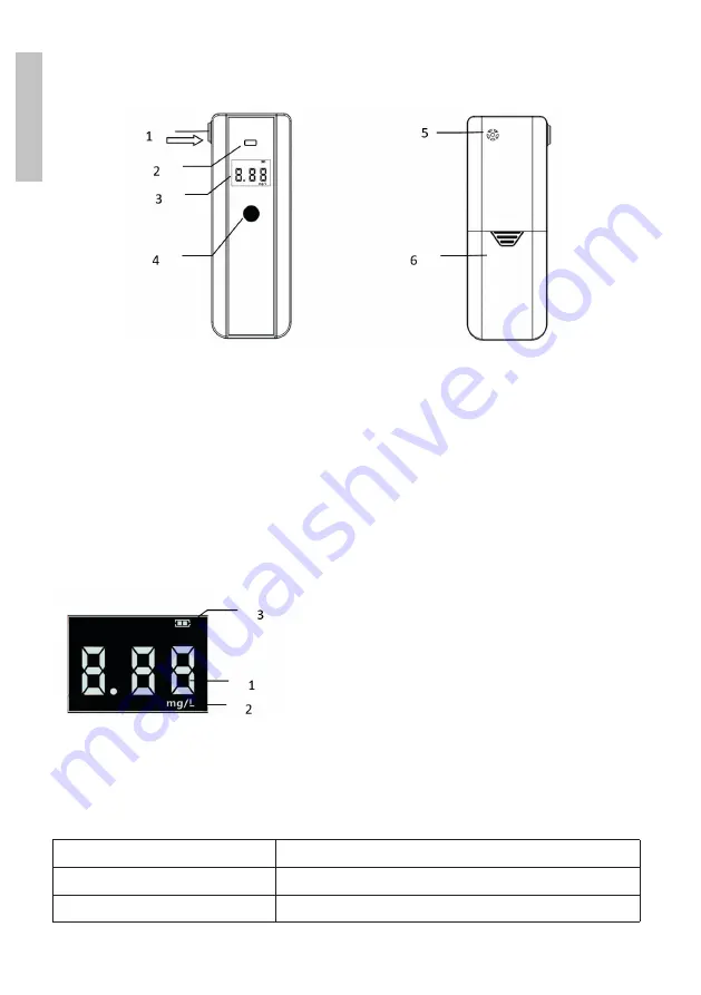 PNI AT188 User Manual Download Page 3