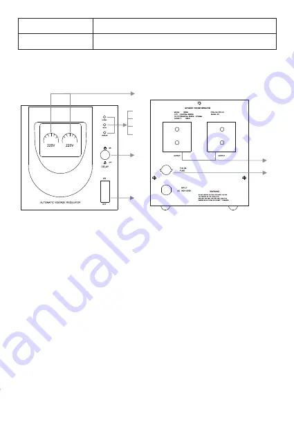 PNI AVR M1000VA Скачать руководство пользователя страница 7