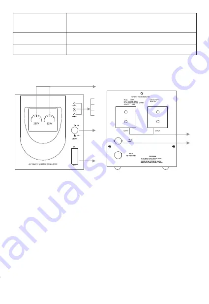 PNI AVR M1000VA User Manual Download Page 36